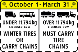 Winter tire and chain-up regulations in effect from October 1 to March 31